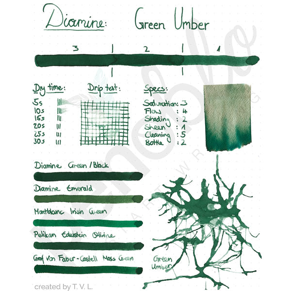 Diamine, Ink Bottle, Umber / Green-2