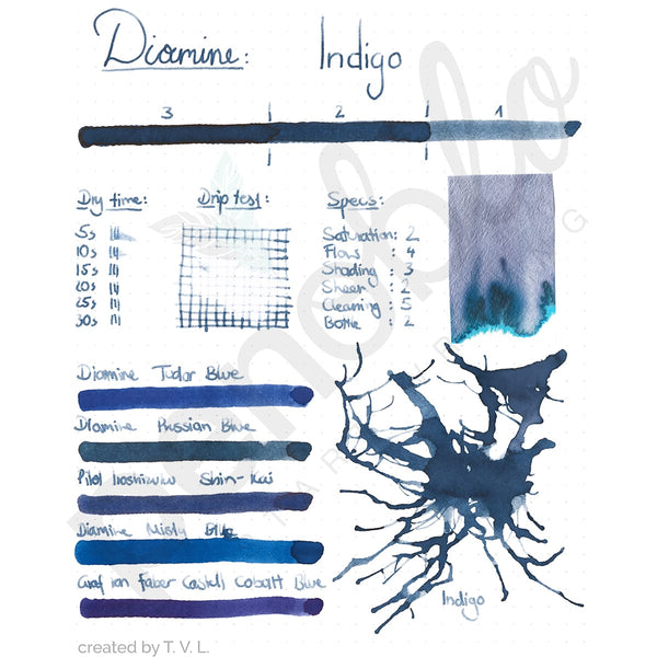 Diamine, Ink Bottle, 80 ml, Indigo-2