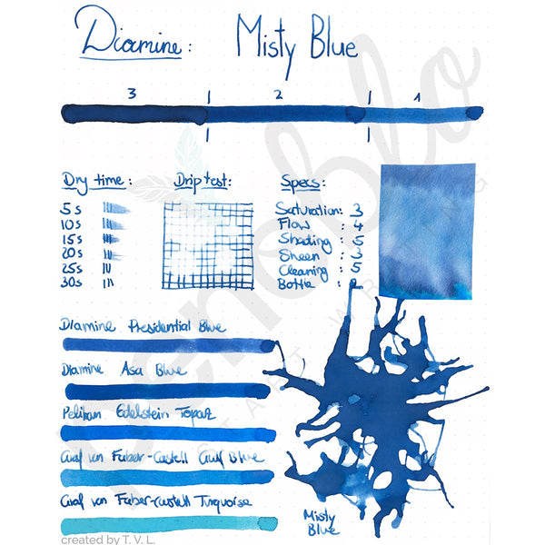 Diamine, Ink Bottle, 80 ml, Misty Blue-2