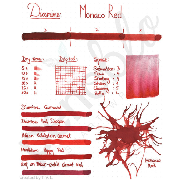 Diamine, Ink Bottle, 80 ml, Monaco Red-2