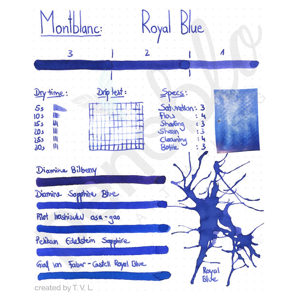 Diamine, Ink Bottle, 80 ml, Royal Blue-2