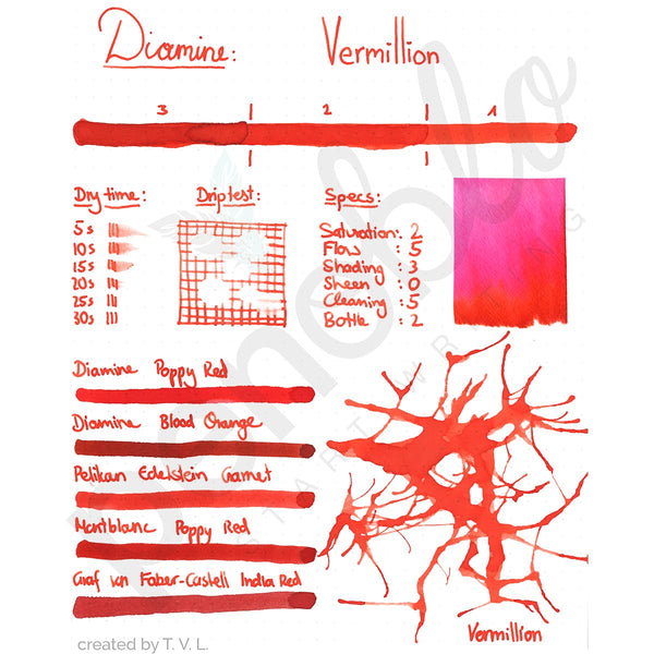 Diamine, Ink Bottle, 80 ml, Vermillion-2