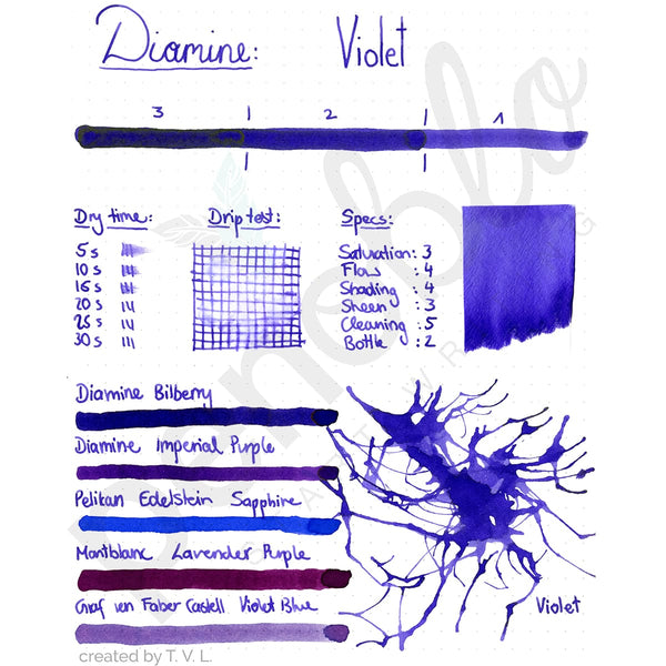 Diamine, Ink Bottle, 80 ml, Violet-2