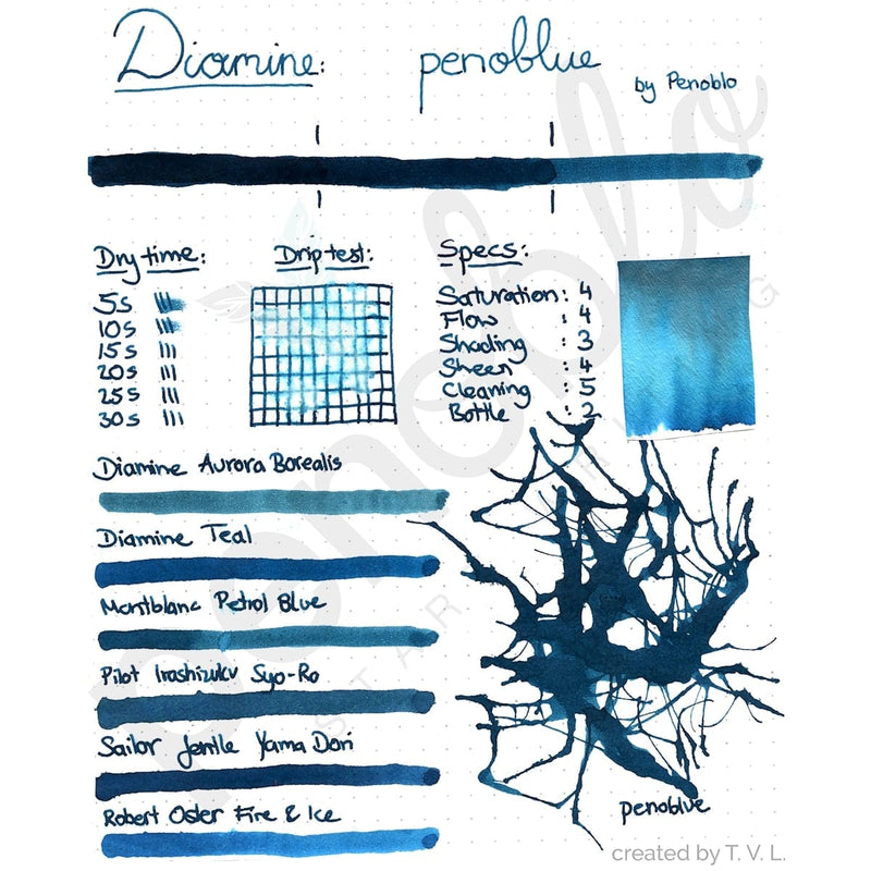 Diamine, Ink bottle, 80 ml, Penoblue, Special Edition by Penoblo-5