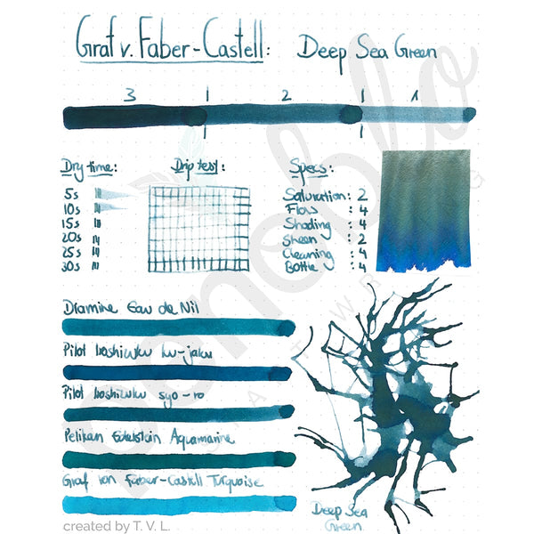 Graf von Faber-Castell, Ink Cartridge, 6 Ink Cartridges, Deep See Green-2