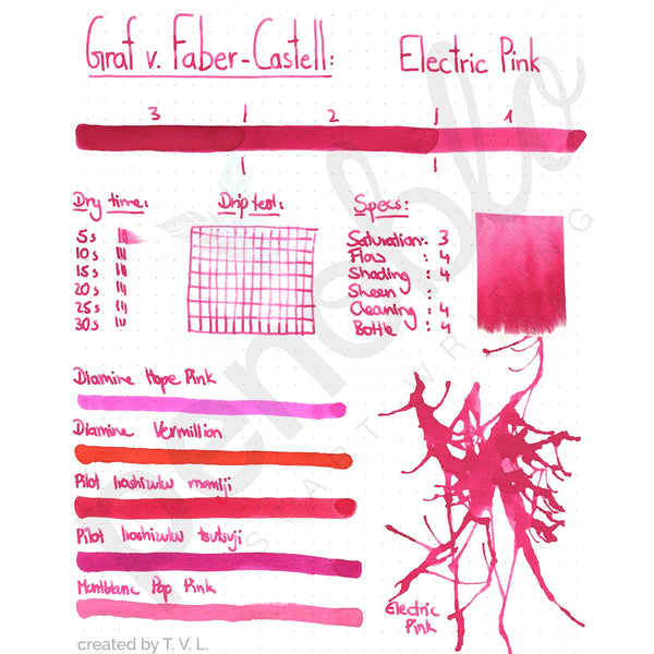 Graf von Faber-Castell, Ink Cartridge, 6 Ink Cartridges, Electric Pink-2