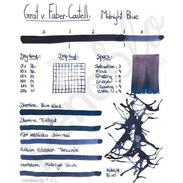 Graf von Faber-Castell, Ink Cartridge, 6 Ink Cartridges, Midnight Blue-2