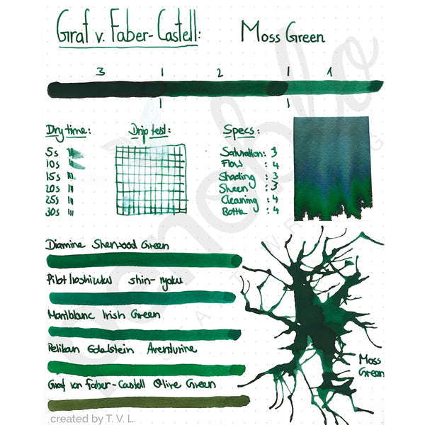 Graf von Faber-Castell, Ink Cartridge, 6 Ink Cartridges, Moss Green-2