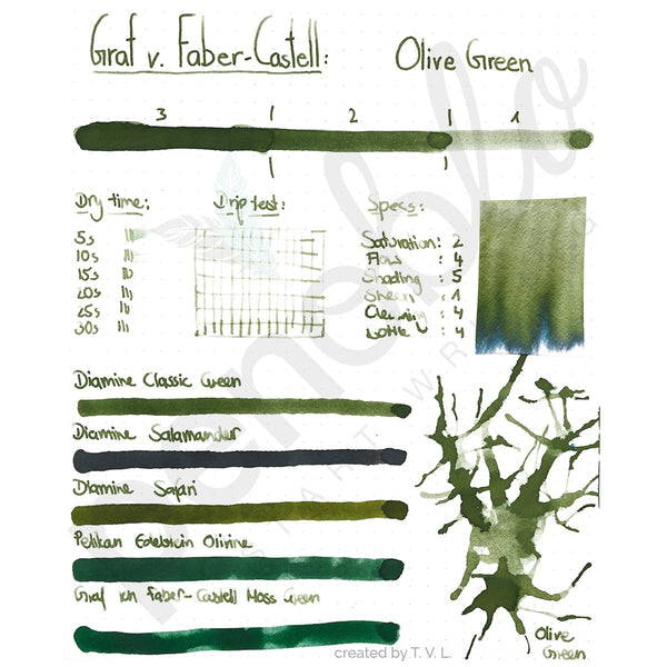 Graf von Faber-Castell, Ink Cartridge, 6 Ink Cartridges, Olive Green-2