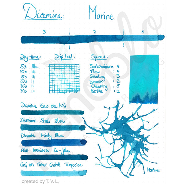 Diamine, Ink Bottle, 80 ml, Marine-2