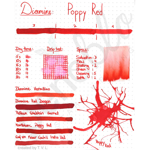 Diamine, Ink Bottle, 80 ml, Poppy Red-2