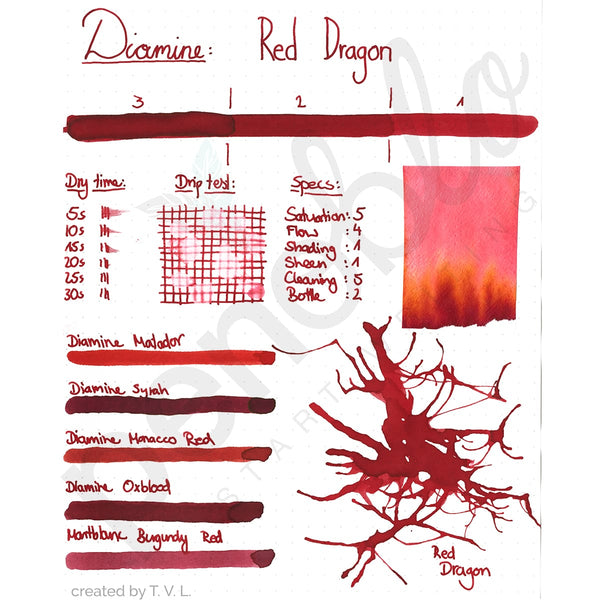 Diamine, Ink Bottle, 80 ml, Red Dragon-2