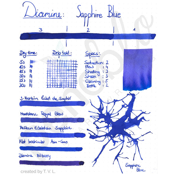 Diamine, Ink Bottle, 80 ml, Sapphire Blue-2