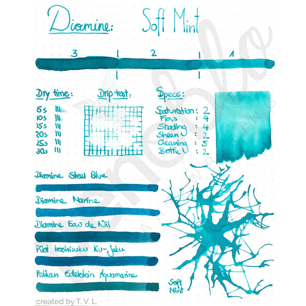 Diamine, Ink Bottle, 80 ml, Soft Mint-2