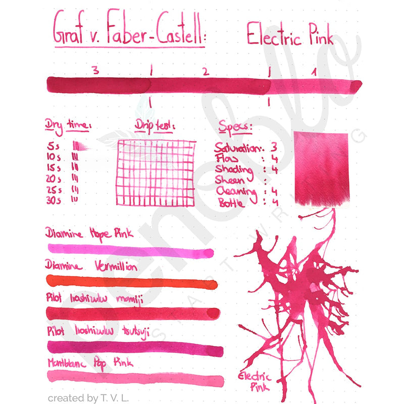 Graf Von Faber-Castell Electric Pink Ink - 6 Cartridges